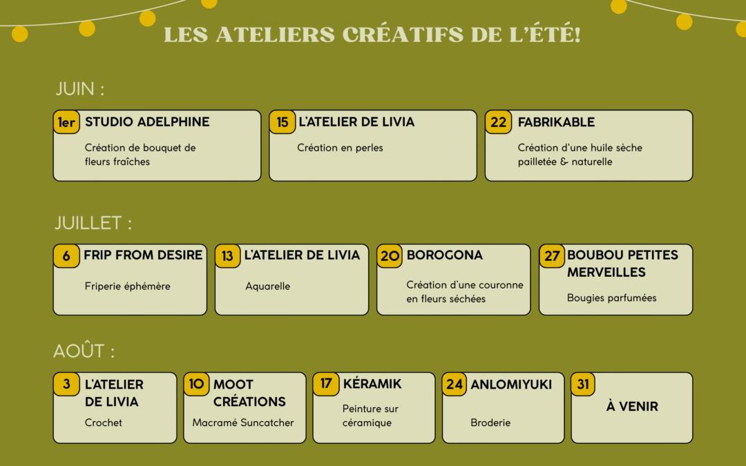 Ateliers créatifs du dimanche